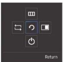 Return