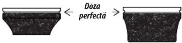 Doza perfectă