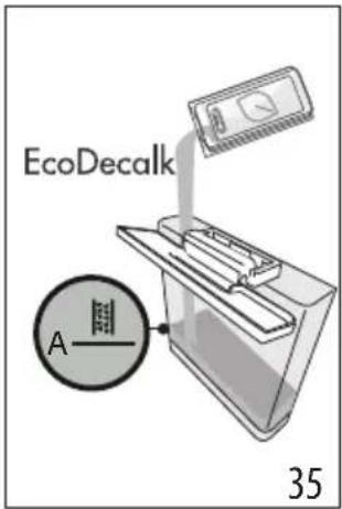 EcoDecalk A 35