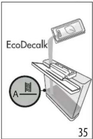 EcoDecalk A 35