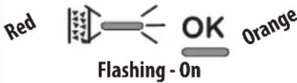 DELONGHI Dedica Metallics EC 785 - EXPLANATION OF INDICATOR LIGHTS - 8