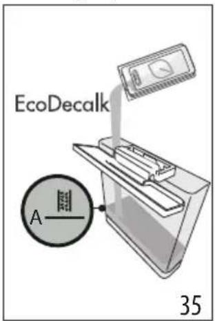 EcoDecalk A 35