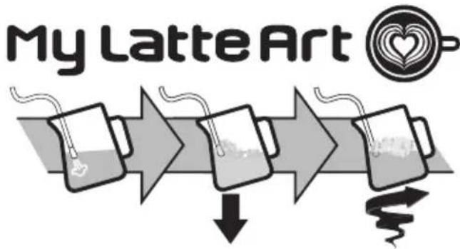 My Latte Art