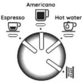 DELONGHI Dedica Metallics EC 785 - ПАРАМЕТРЛЕР МЭЗІРІ - 2