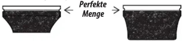 Perfekte Menge