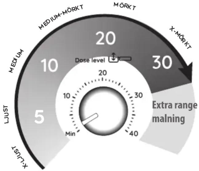 | Category | Value | | ---------------- | ----- | | MÖRKT | 20 | | MEDIUM-MÖRKT | 10 | | MEDIUM | 10 | | Dose level | 20 | | X-MÖRKT | 30 | | LJUST | 5 | | X-JUST | 40 |