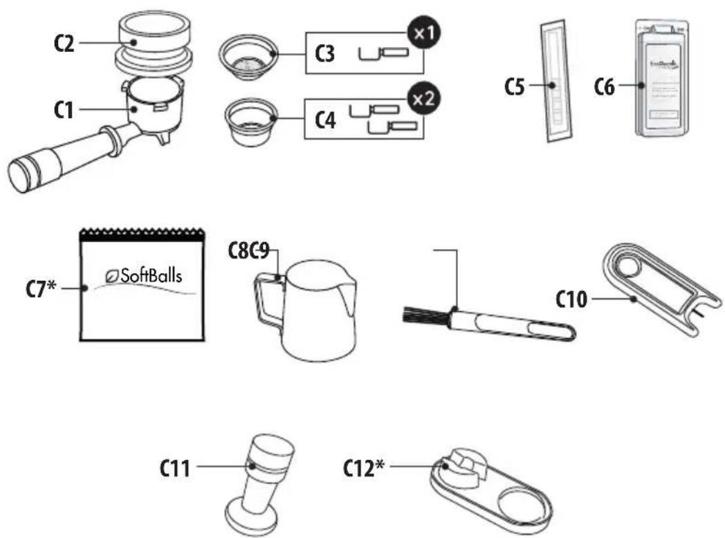 C2 C1 C3 ×1 ×2 C4 C5 C6 C7* SoftBalls C8C9 C10 C11 C12*