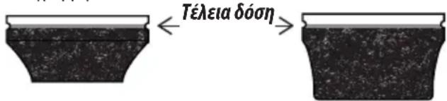 Τέλεια δόση →