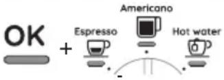 DELONGHI Dedica Metallics EC 785 - Hinweis: - 2
