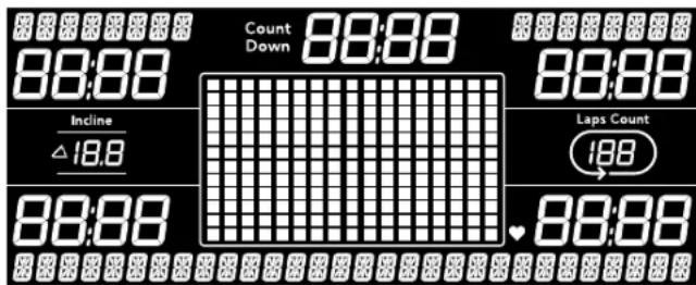 Count Down 88:88 88:88 Incline △18.8 Laps Count 188 88:88 -88:88