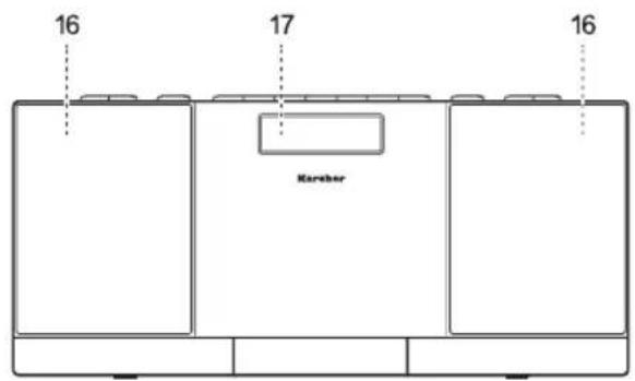 16 17 16 Karcher