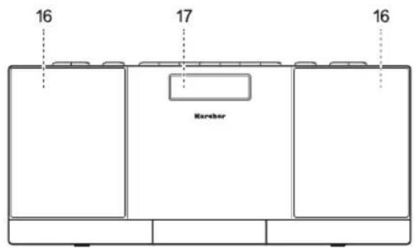 ECG XMS 333 U - POPIS - 2