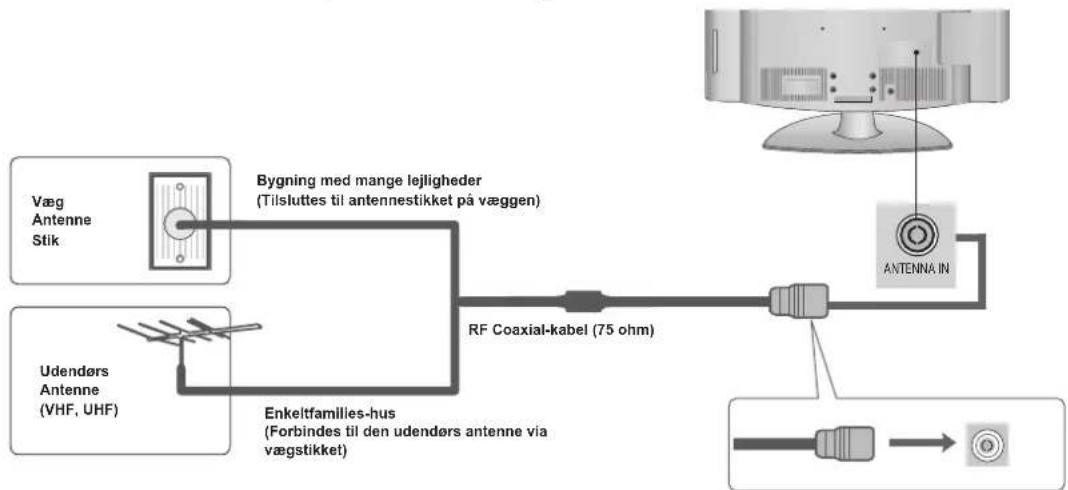 LG 425300 - Antenne (Analog TV eller Digital TV) - 1