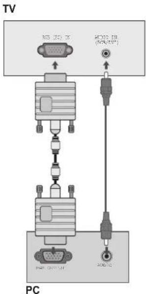 LG 425300 - Tilslutning med et D-sub 15 pins-kabel - 1
