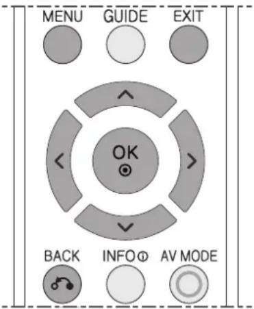 LG 425300 - Valg og redigering af skærmmeddelelser - 1