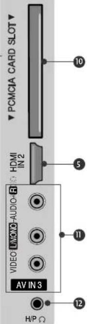 LG 32LH2010 - BAGPANELET - 4