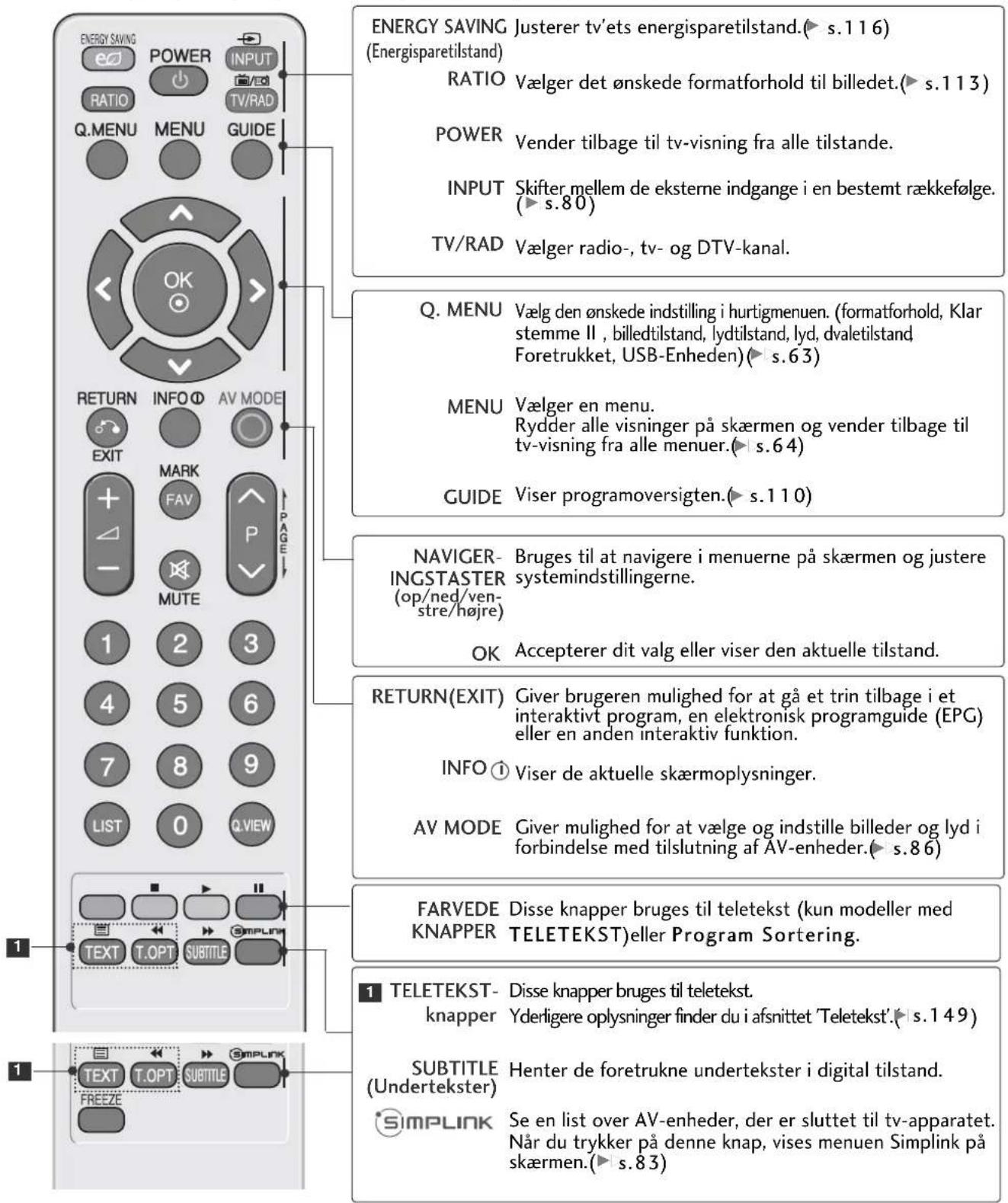 LG 32LH2010 - Auto Konfig. - 8