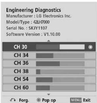 LG 32LH2010 - \* Ved softwareopdatering - 7