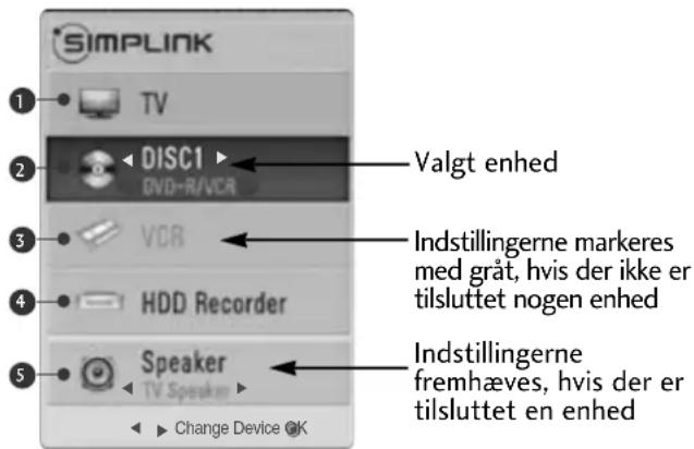 LG 32LH2010 - SIMPLINK-MENUEN - 1