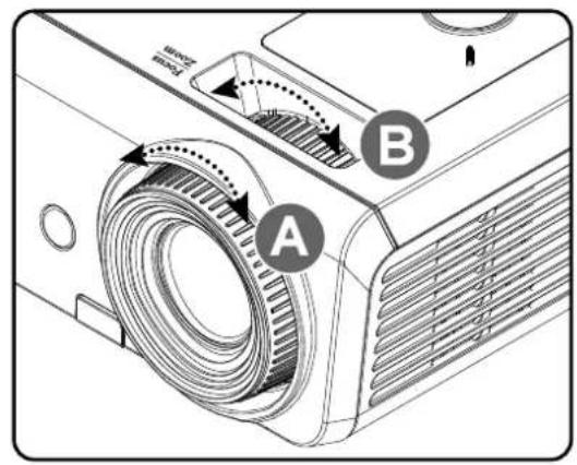 A B