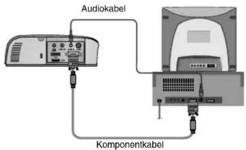 LG HS200G - < Sådan tilslutter du > - 1