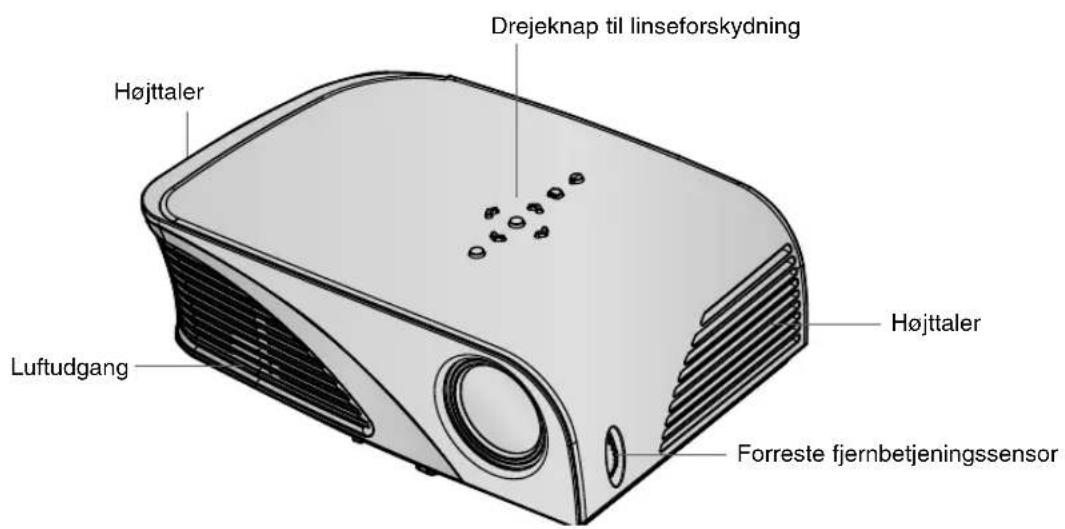 LG HS200G - Hoveddelen - 1