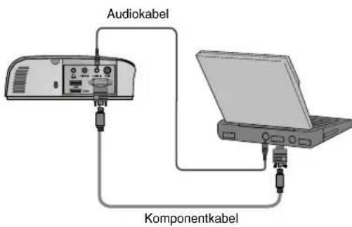 LG HS200G - < Sådan tilslutter du > - 2