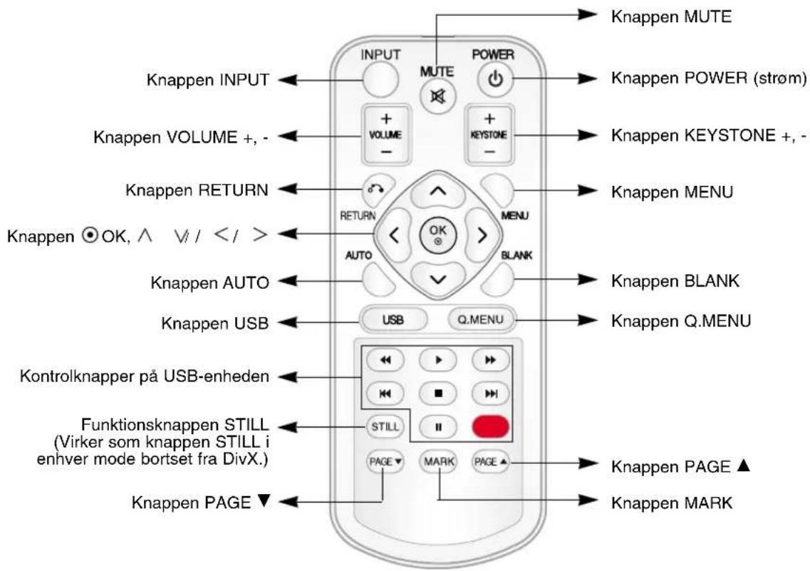 LG HS200G - Fjernbetjening - 1