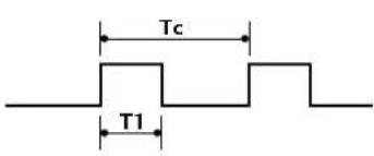 Tc T1
