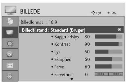 BILLEDE Billedformat : 16:9 Billedtilstand : Standard (Bruger) • Baggrundslys 80 • Kontrast 90 • Lys 50 • Skarphed 60 • Farve 60 • Farvetone 0