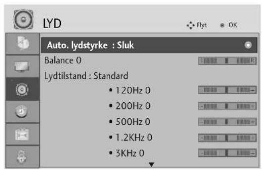 LYD Auto. lydstyrke : Sluk Balance 0 Lydtilstand : Standard • 120Hz 0 • 200Hz 0 • 500Hz 0 • 1.2KHz 0 • 3KHz 0