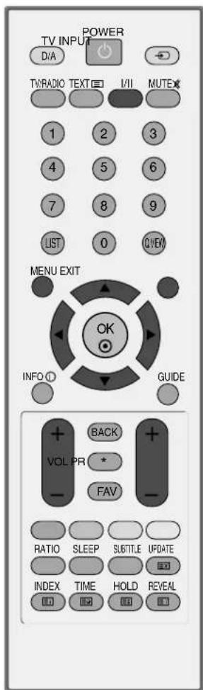TV INPUT POWER D/A TV/RADIO TEXT I/II MUTE 1 2 3 4 5 6 7 8 9 LIST 0 C/WEN MENU EXIT OK INFO GUIDE + BACK + VOL PR * FAV RATIO SLEEP SUBTITLE UPDATE INDEX TIME HOLD REVEAL
