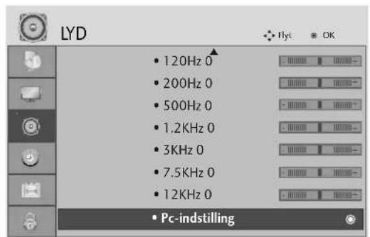 LYD • 120Hz 0 • 200Hz 0 • 500Hz 0 • 1.2KHz 0 • 3KHz 0 • 7.5KHz 0 • 12KHz 0 • Pc-indstilling