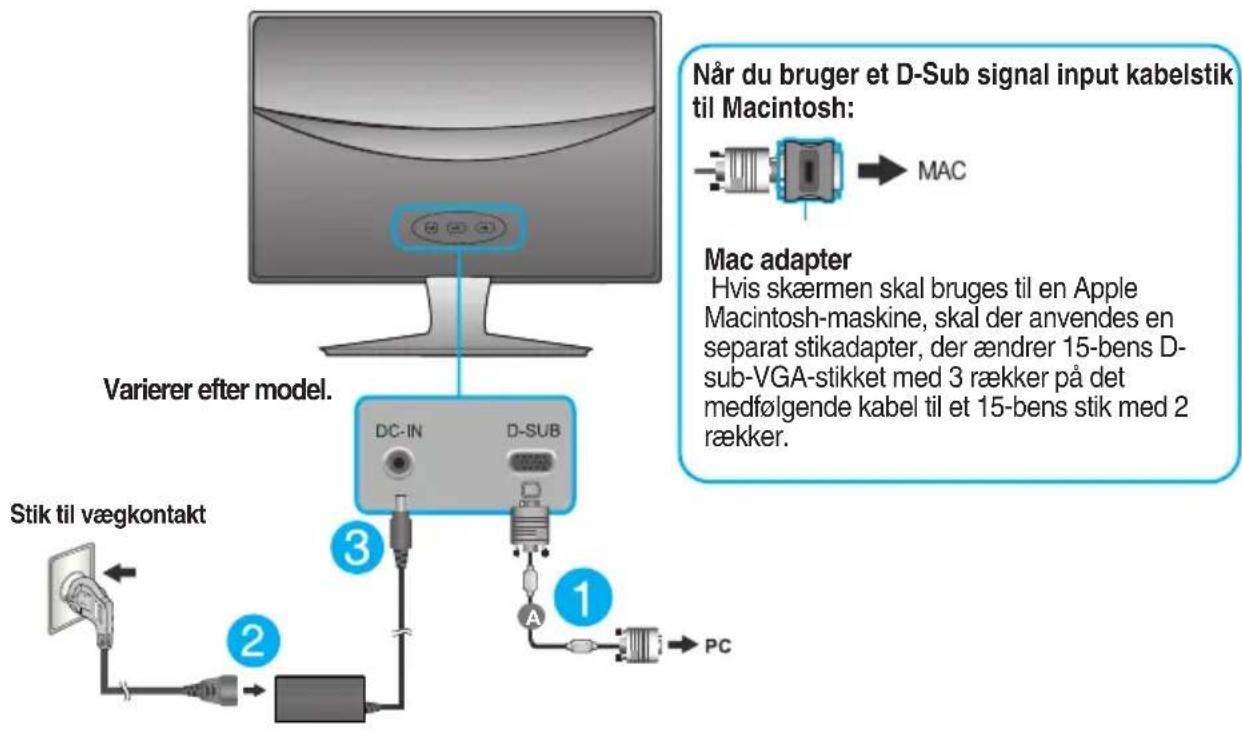 LG E1940S-PN - BEMÆRK: - 1