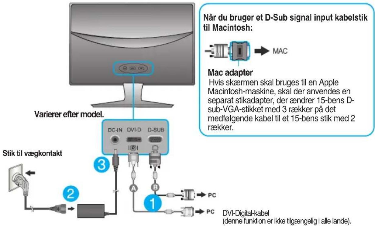 LG E1940S-PN - BEMÆRK: - 1