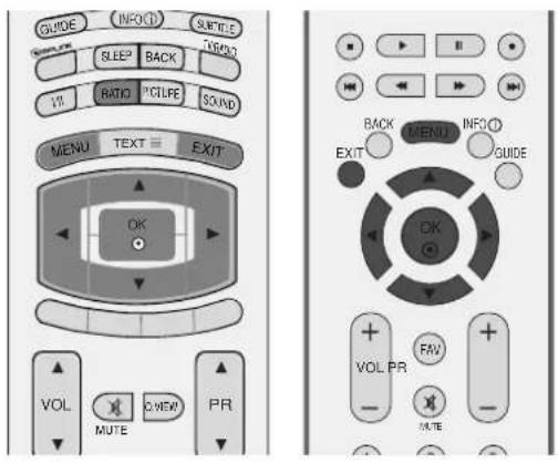 LG 42LY99 - Knappernes funktion i timerlistevisningen - 2