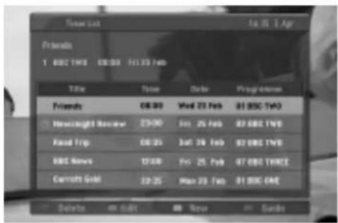 LG 42LY99 - Knappernes funktion i timerlistevisningen - 1