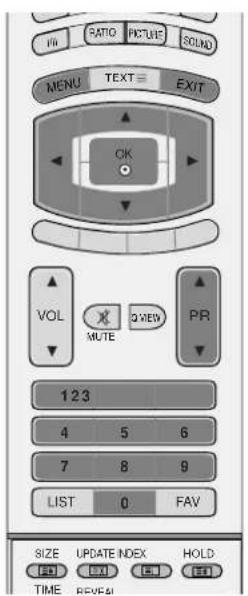 LG 42LY99 - AUTOMATISK PROGRAMINDSTILLING (I ANALOG TILSTAND) - 4