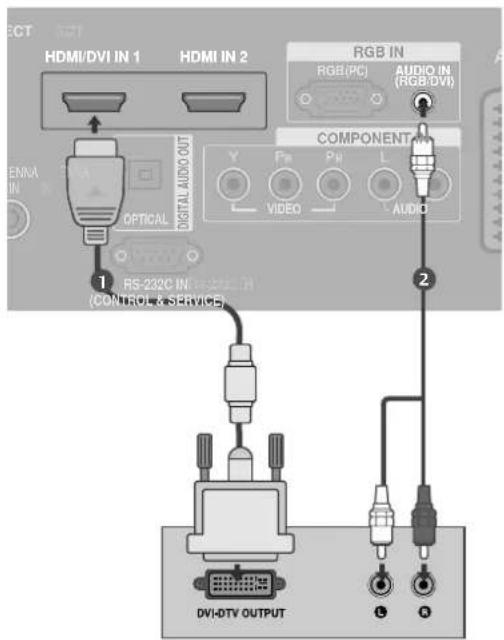 LG 42LY99 - Tilslutning med t HDMI to DVI-kabel - 1