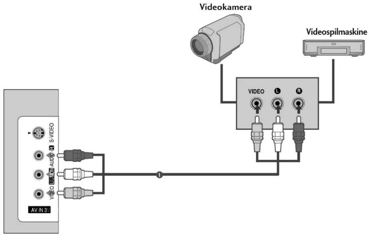 LG 42LY99 - TILSLUTNING AF EN ANDEN AV-KILDE - 1