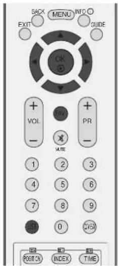 LG 42LY99 - ■ Visning af tabellen med foretrukne programmer - 2