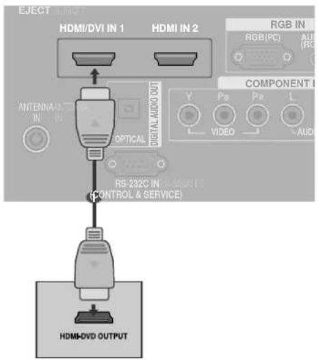 LG 42LY99 - Tilslutning med t HDMI-kabel - 1