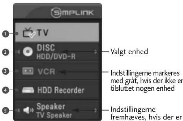 LG 42LY99 - SIMPLINK-MENUEN - 1