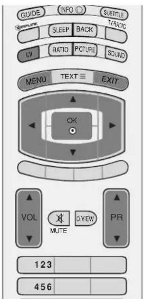 LG 42LY99 - REGULERING AF VOLUMEN - 2