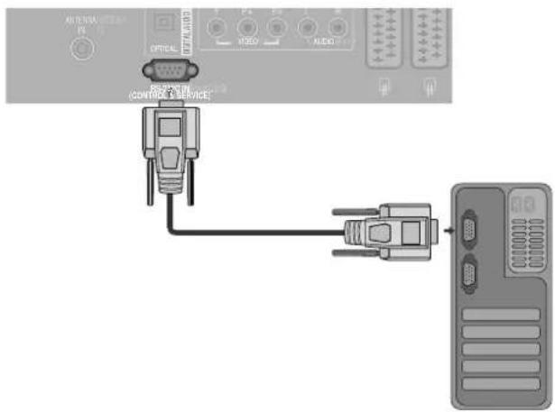 LG 42LY99 - - Konfiguration af billede - 4