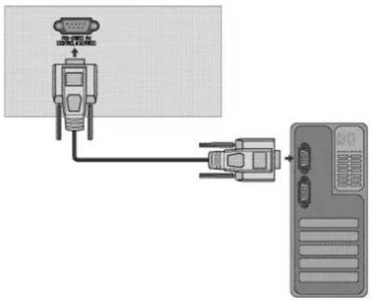 LG 322100 - Installation af RS-232C - 1