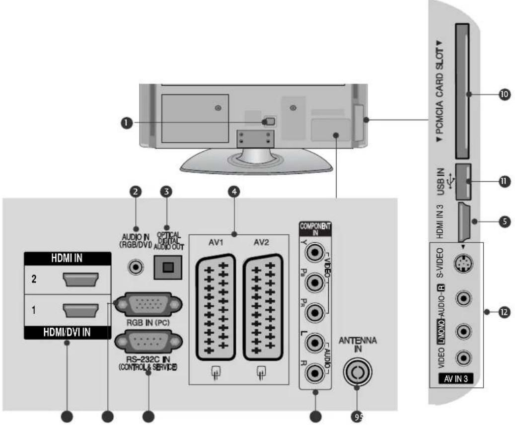 LG 322100 - BAGPANELET - 2