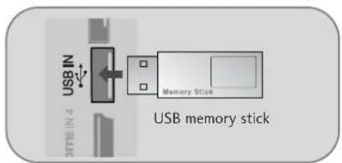 LG 322100 - Når USB-enheden tilsluttes - 1