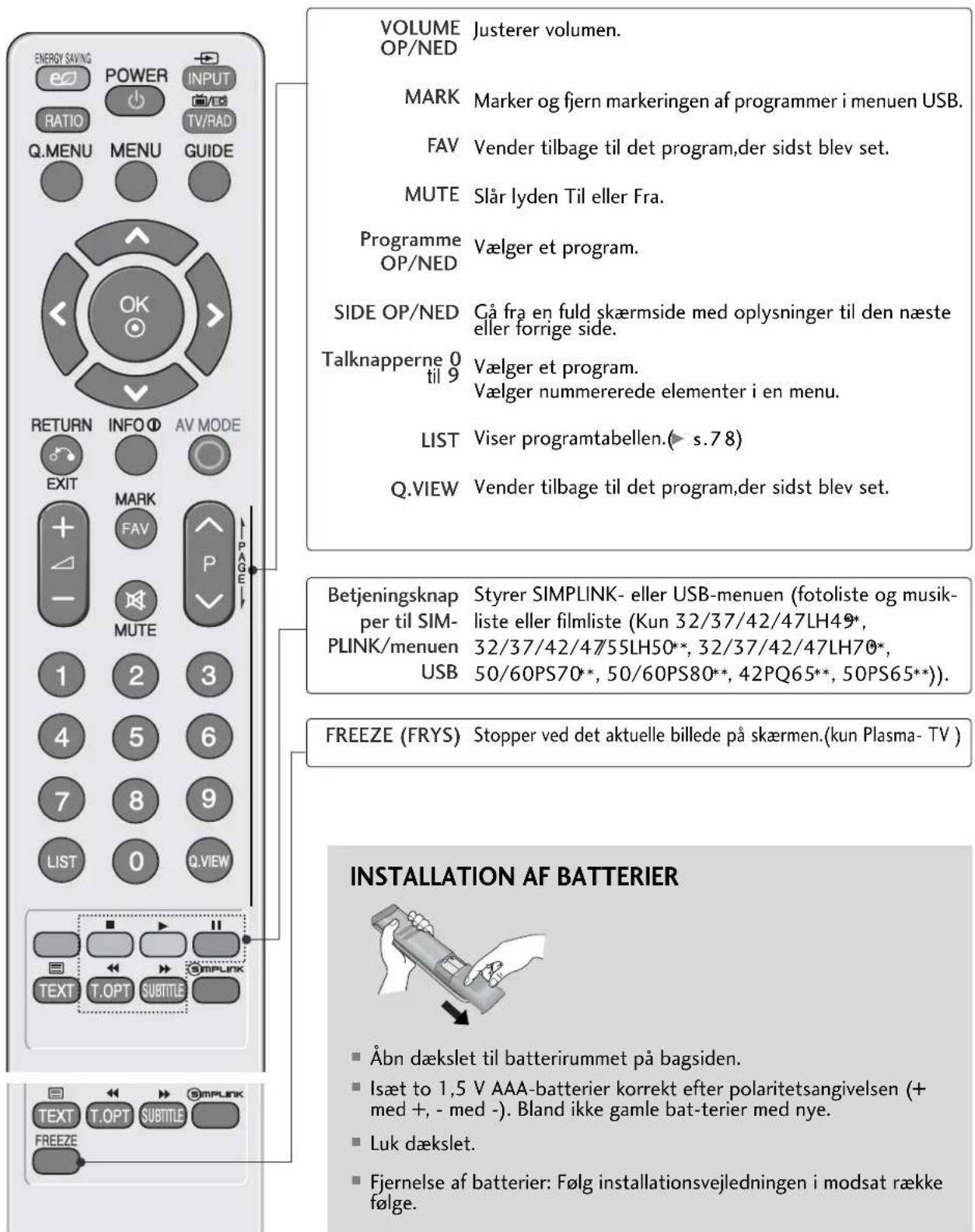 LG 322100 - Auto Konfig. - 9