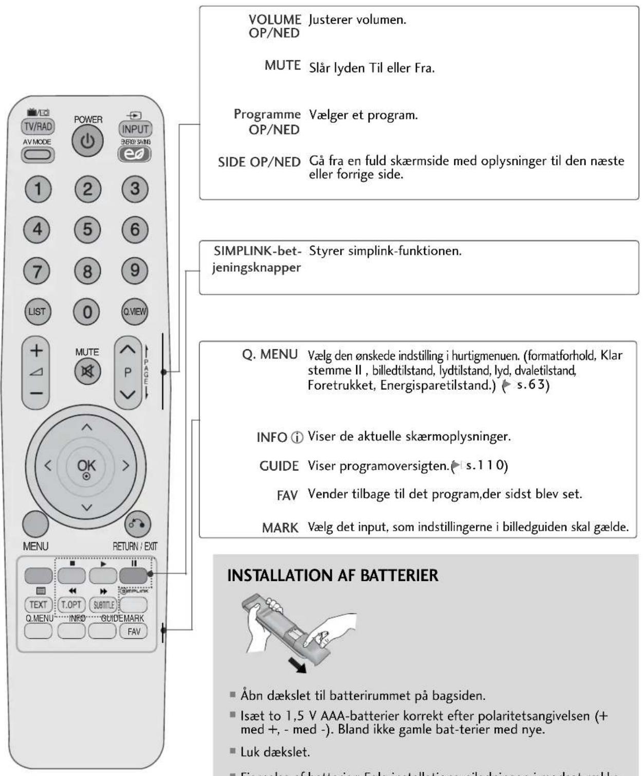 LG 322100 - FJERNBETJENINGSKNAPPERNES FUNKTION - 2